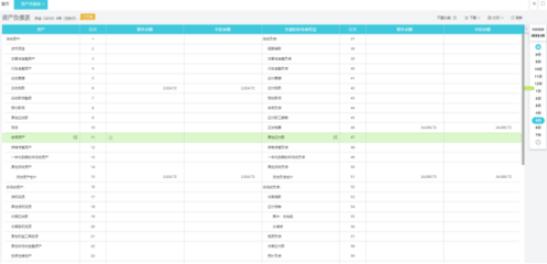 一般納稅人勞務分包財稅處理與賬務指南